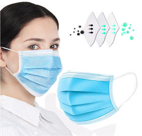 Automatische staubdichte medizinische Gesichtsmaske Earloop, die Maschine herstellt fournisseur